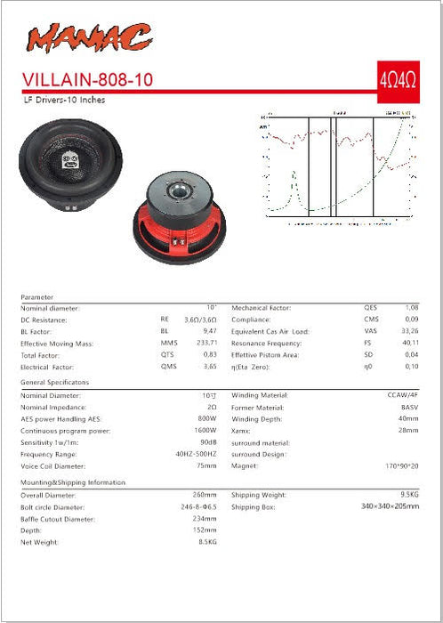 MANIAC VILLAIN 808-10 (LOW FREQUENCY WOOFER) NEW